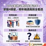 2026紫微斗數四化看流年：掌握4顆星，明年機遇風險全看透星機遇