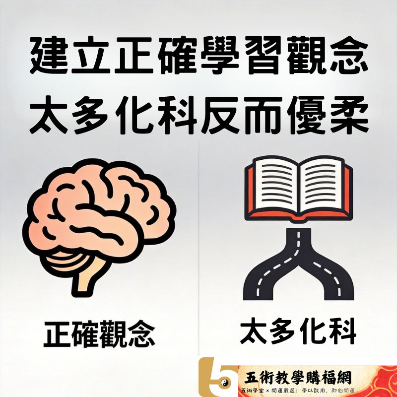 建立正確學習觀念-太多化科反而優柔