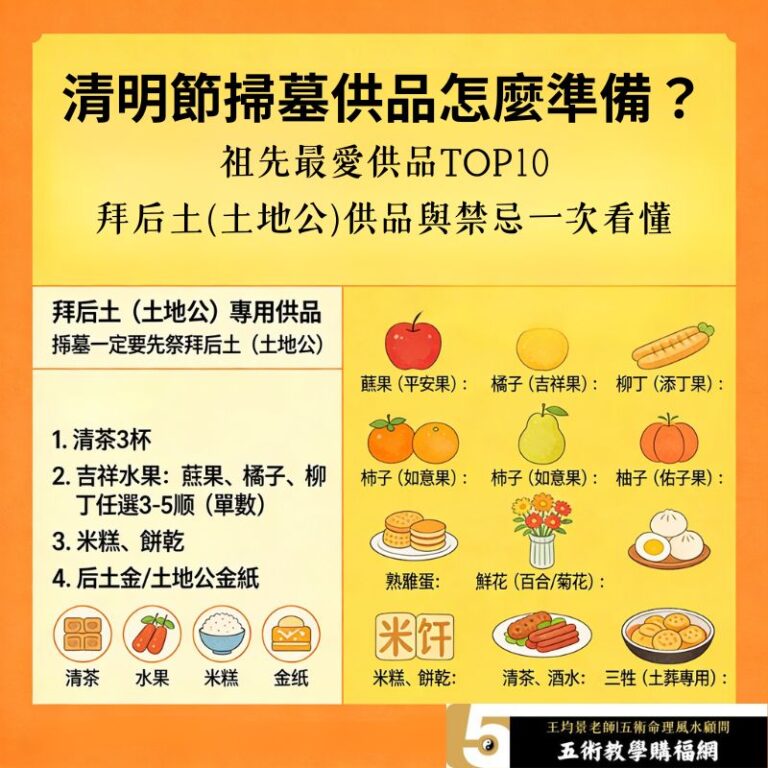 清明節掃墓供品怎麼準備？祖先最愛供品top10、拜后土(土地公)供品與禁忌一次看懂 (1)